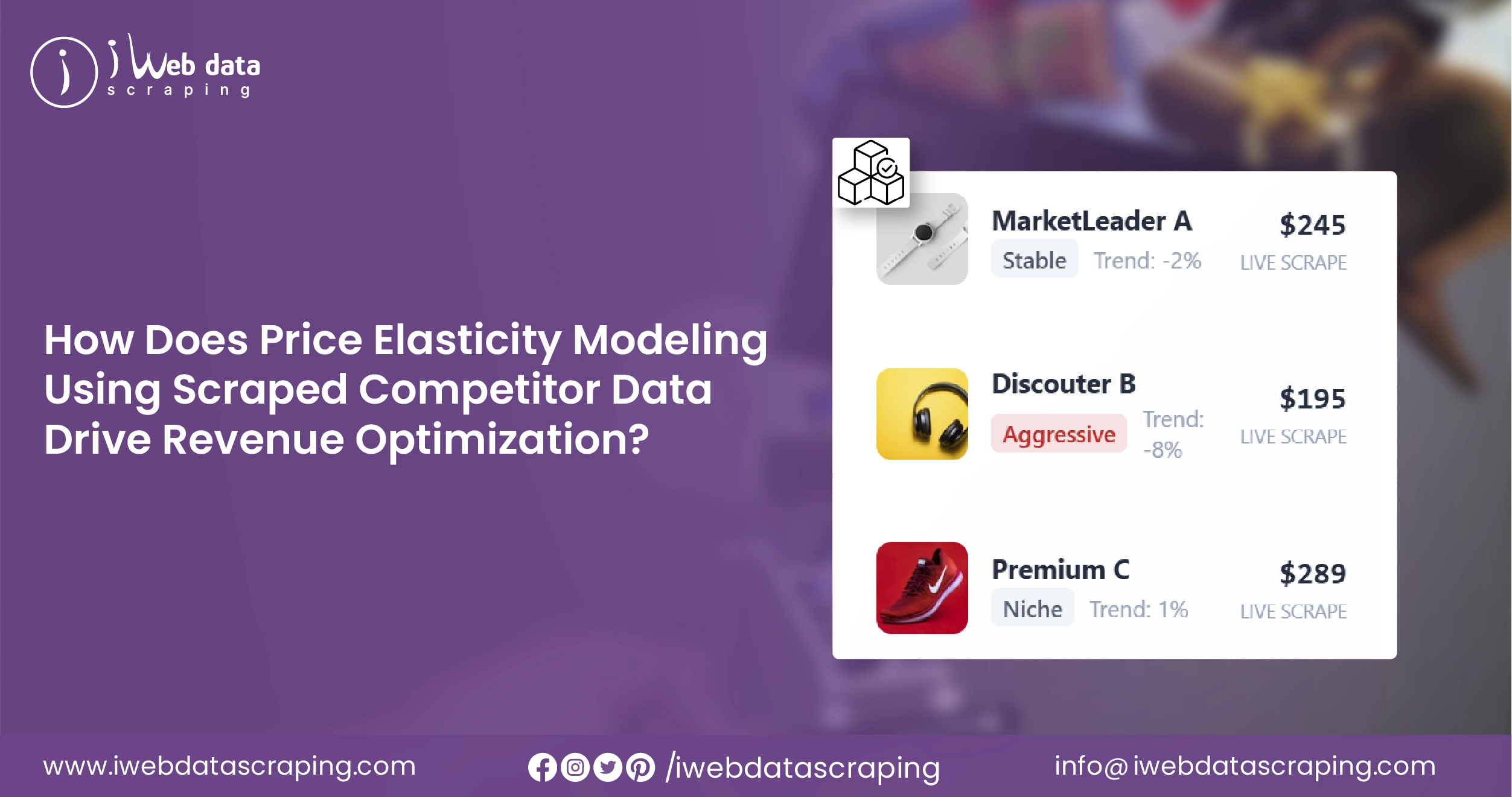How Does Price Elasticity Modeling Using Scraped Competitor Data Drive Revenue Optimization?